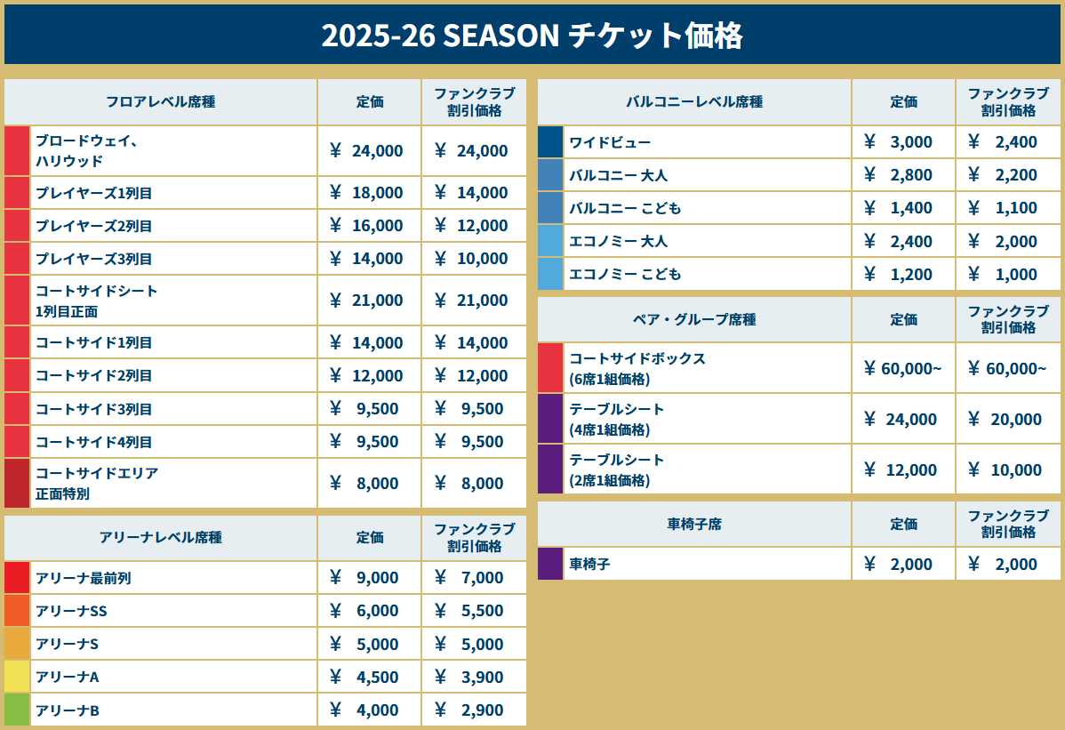 2025年オープン戦観戦チケット 3枚 2025年東京ドームオープン戦入場券販売について | 読売